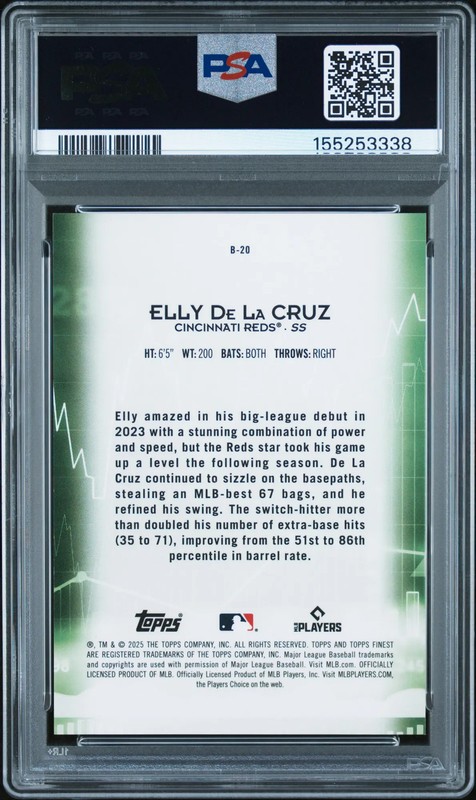 2025 Topps Finest Bullish Elly De La Cruz #B20 PSA 9 view 2