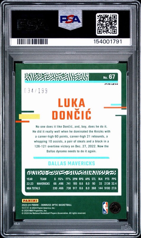 Luka Doncic 2023-24 Panini Donruss Optic Orange Prizm /199 #67 PSA 8 view 2