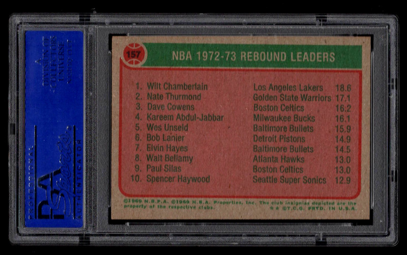 REBOUNDS LEADERS 1973 TOPPS BASKETBALL CARD #157 PSA 8 NM-MT WILT CHAMBERLAIN view 2