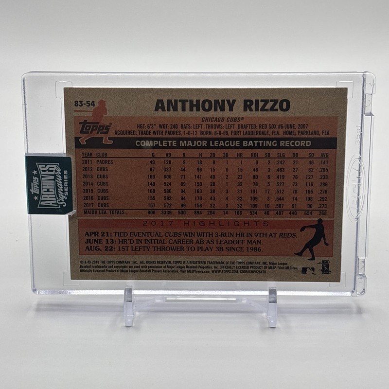 2024 Topps Archives Signature Series Anthony Rizzo #83-54 on card auto 1/1 view 2