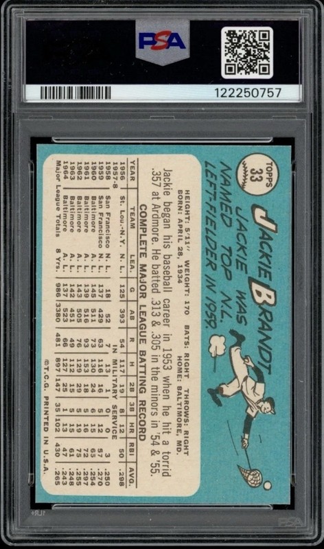 1965 TOPPS JACKIE BRANDT 33 PSA 6 Graded Baseball Card Vintage BALTIMORE ORIOLES view 2