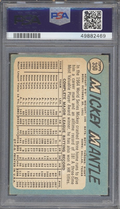 1965 Topps #350 MICKEY MANTLE - PSA 2 - Legendary Yankees HOF The Mick view 2