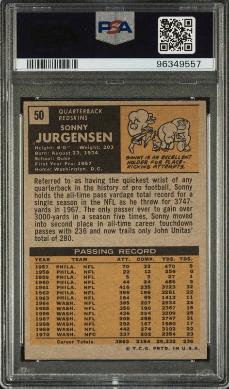 1971 Topps SONNY JURGENSEN 50 PSA 4 WASHINGTON REDSKINS Graded Football Card Vtg view 2
