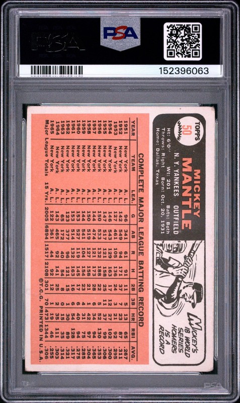 1966 Topps #50 Mickey Mantle PSA 2 view 2