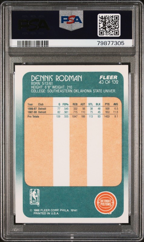Dennis Rodman 1988 Fleer Signed Rookie Basketball Card #43. PSA 8. NM-MT Auto 8 view 2