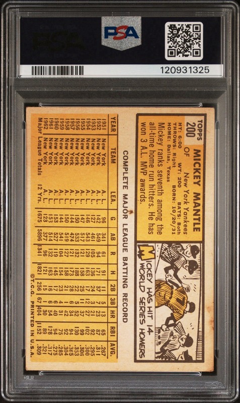 1963 Topps - Mickey Mantle #200 PSA 4 view 2