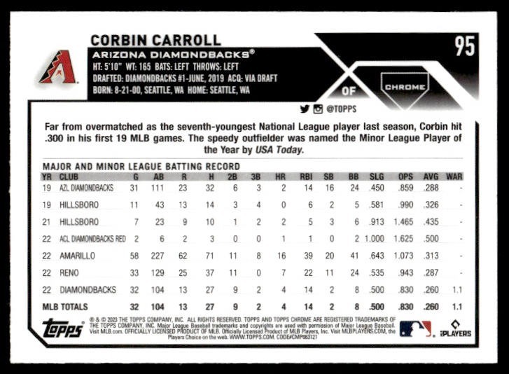 2023 Topps Chrome - Corbin Carroll #95 Prism Refractor (RC) view 2