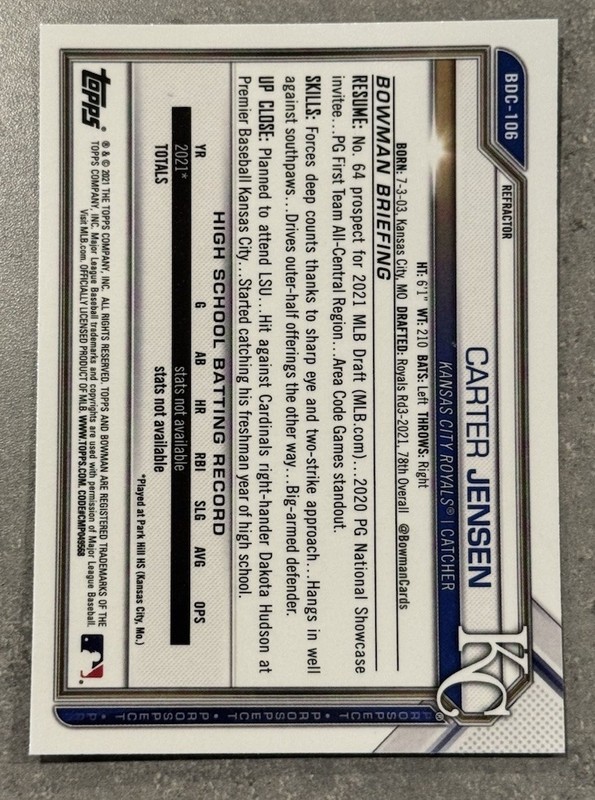 2021 Bowman Draft CARTER JENSEN Refractor "1st Bowman Chrome" #BDC-106 ROYALS! view 2