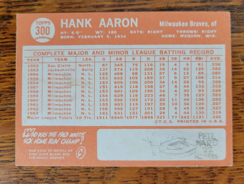 1964 Topps Hank Aaron #300 PSA VG HOF Braves Vintage Baseball Card view 2