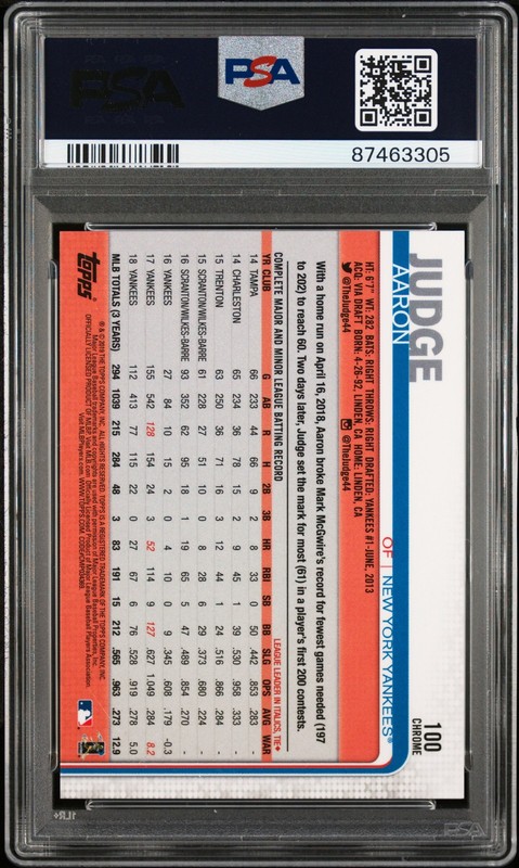 2019 TOPPS CHROME BATTING-NEGATIVE REFRACTOR #100 AARON JUDGE PSA 5 view 2