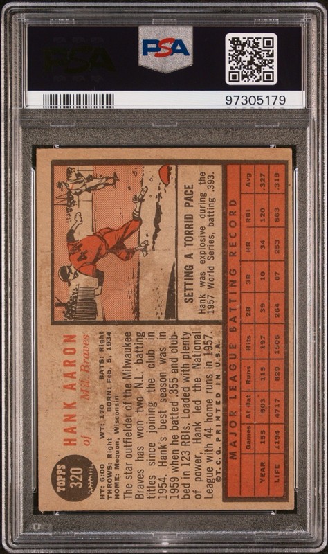 1962 Topps Hank Aaron #320 PSA 2 GOOD Milwaukee Braves HOF 755 Home Runs view 2