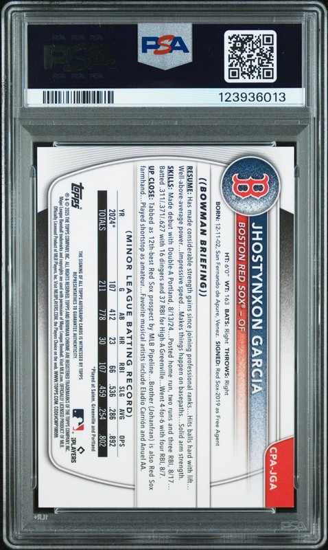 2025 BOWMAN CHROME PROSPECT AUTOS #CPAJGA JHOSTYNXON GARCIA 6/25 PSA 9 AUTO 10 view 2