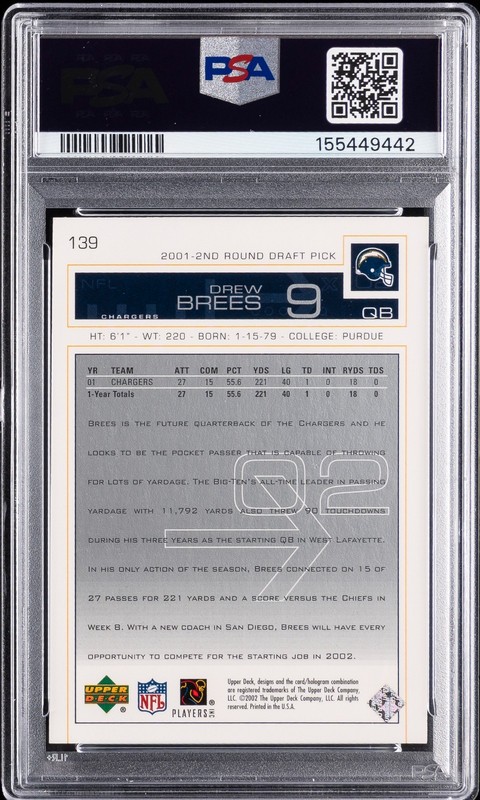 2006 TOPPS TURKEY RED CHECKLIST #131 TOM BRADY PSA 10 DNA AUTO 10 view 2