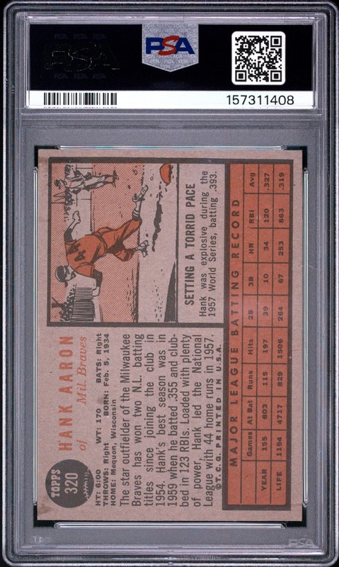 1962 TOPPS #320 HANK AARON PSA 4 view 2