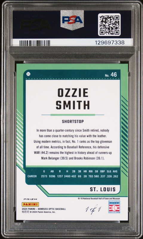 2024 PANINI DONRUSS OPTIC-GOLD VINYL 1/1 #46 OZZIE SMITH 1/1 PSA 9 view 2