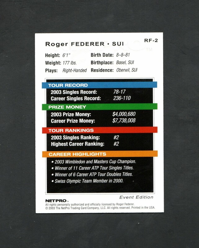 2003 Netpro Elite ROGER FEDERER RC #RF-2 ~~ High Grade NM/MT Card  ~ GOAT view 2