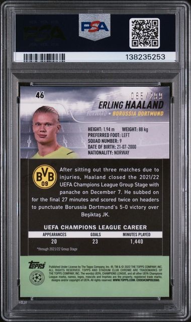 2021 TOPPS STADIUM CLUB CHROME UCL B&W REFRACTOR ERLING HAALAND #46 /299 PSA 8 view 2
