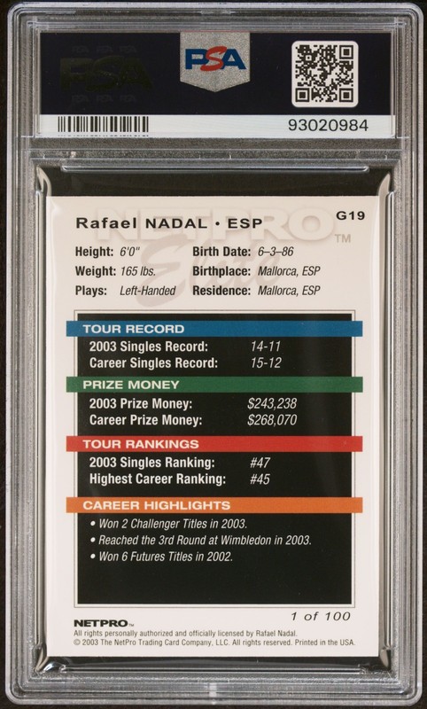 2003 NETPRO ELITE GLOSSY #G19 RAFAEL NADAL ROOKIE RC 1/100 PSA 8 view 2