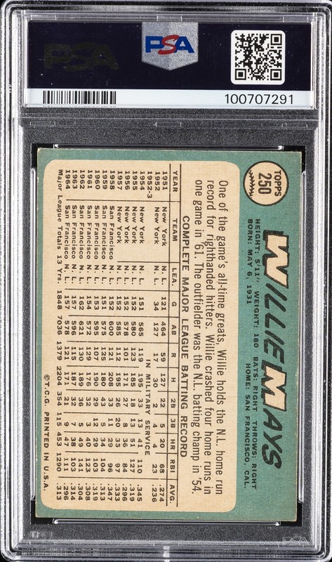 1965 TOPPS #250 WILLIE MAYS PSA 5 view 2