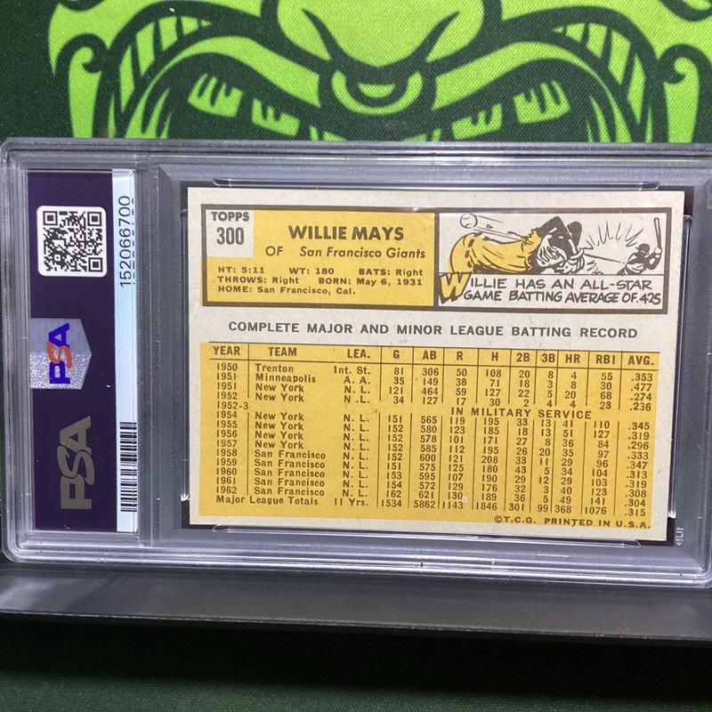 1963 Willie Mays Topps #300 Freshly Graded PSA 4 San Francisco Giants. ⚾️📈🔥 view 2