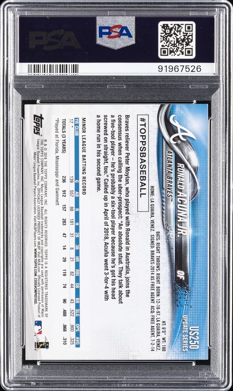 2018 TOPPS UPDATE WHITE JERSEY WITH GLOVE RONALD ACUNA JR. ROOKIE RC PSA 10 view 2