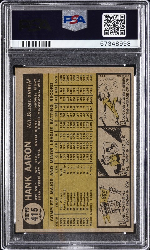 1961 TOPPS #415 HANK AARON PSA 4 view 2