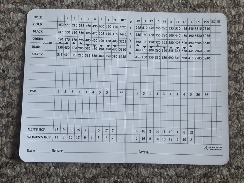 RORY MCILROY SIGNED AUTOGRAPHED VALHALLA SCORECARD PSA Certified REAL - RARE view 2