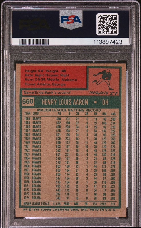 1975 TOPPS #660 HANK AARON PSA 6 view 2
