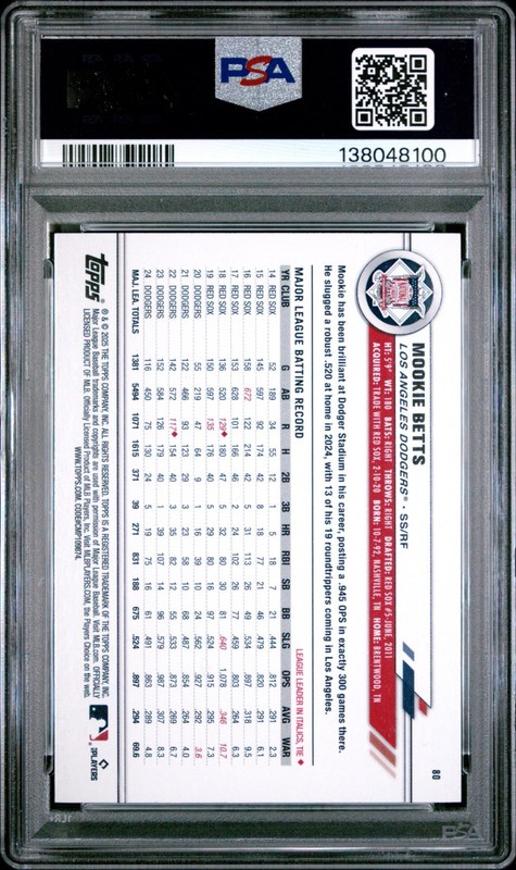 Mookie Betts 2025 TOPPS ALL-STAR GAME 80 MOOKIE BETTS PINK FOIL /250 PSA 10 view 2