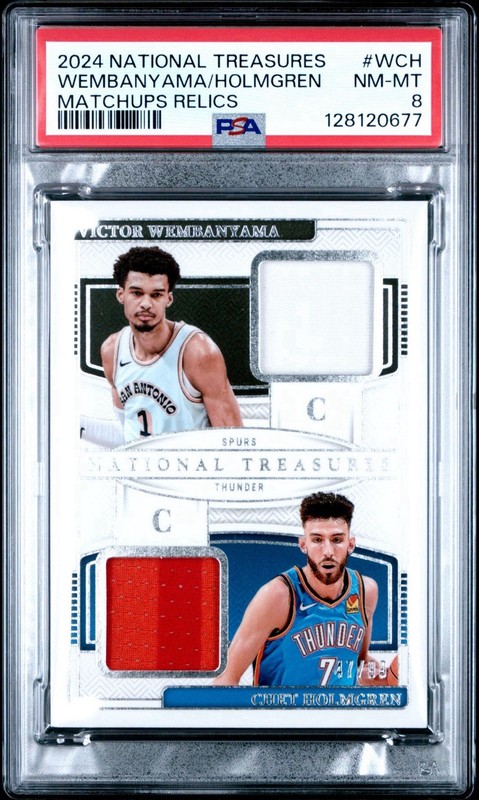 Panini National Treasures Matchups Relics Wembanyama/Holmgren MAT-WCH PSA 8 /99 