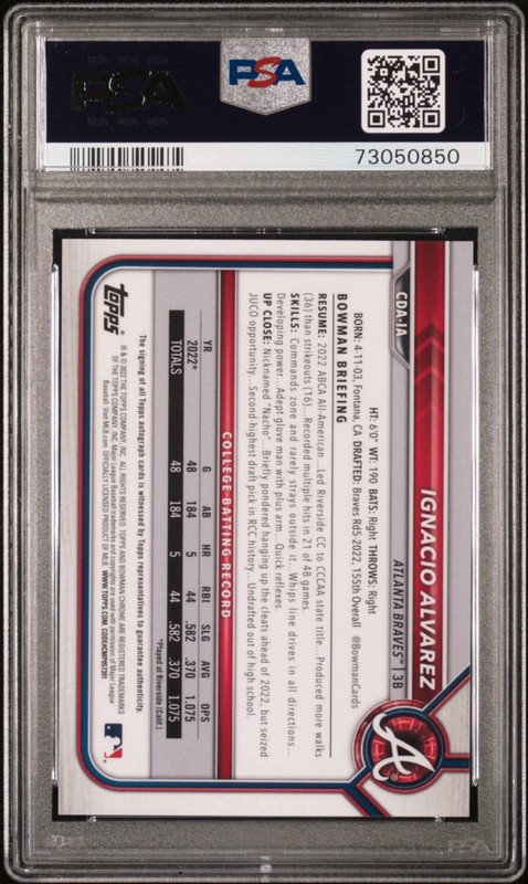Ignacio Nacho Alvarez 2022 Bowman Chrome Orange Refractor /25 Auto PSA 10 Gem RC view 2