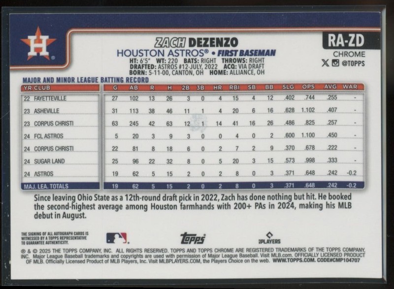 2025 Topps Chrome Gold Zach Dezenzo Rookie Auto 42/50 view 2