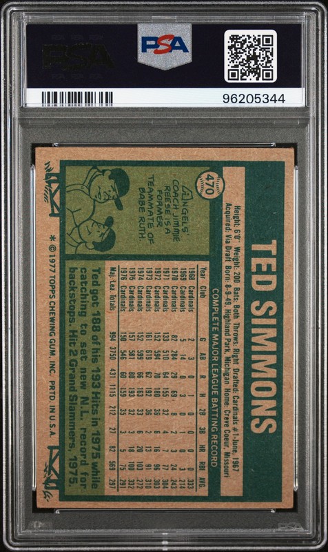 1977 TOPPS #470 TED SIMMONS PSA 4 ST. LOUIS CARDINALS HOF VINTAGE BASEBALL CARD view 2