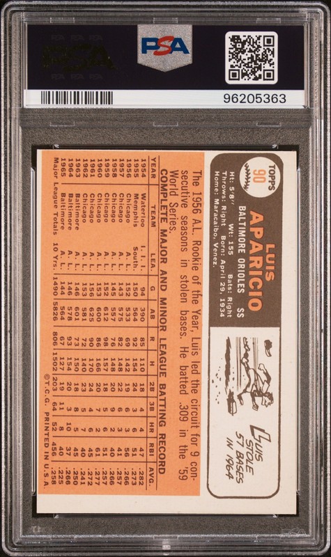 1966 TOPPS #90 LUIS APARICIO PSA 2 CHICAGO WHITE SOX HOF VINTAGE BASEBALL CARD view 2