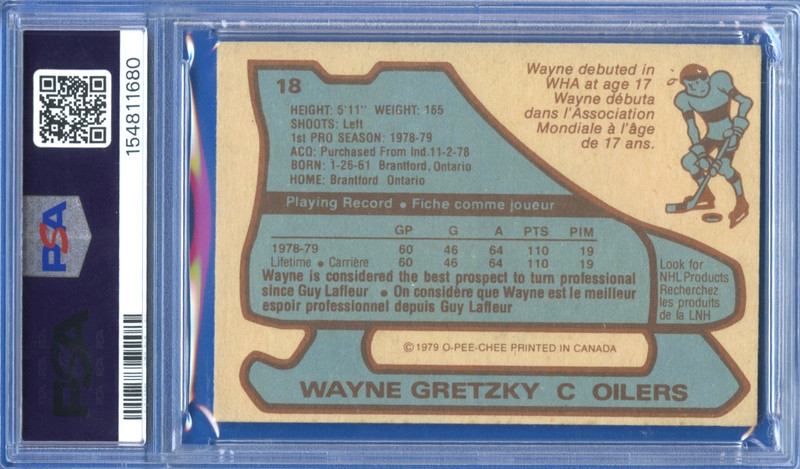 1979 O-Pee-Chee #18 Wayne Gretzky Oilers HOF G.O.A.T. Centered PSA 2 VG-EX+ view 2