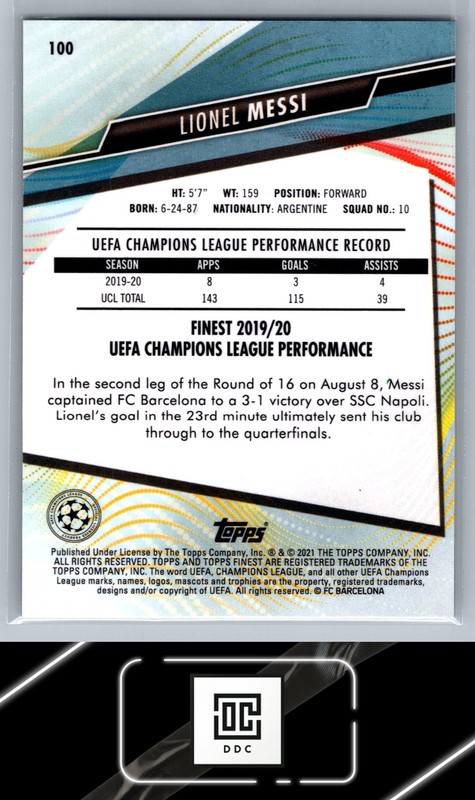 2020-21 Finest UEFA Champions League #100 Lionel Messi view 2