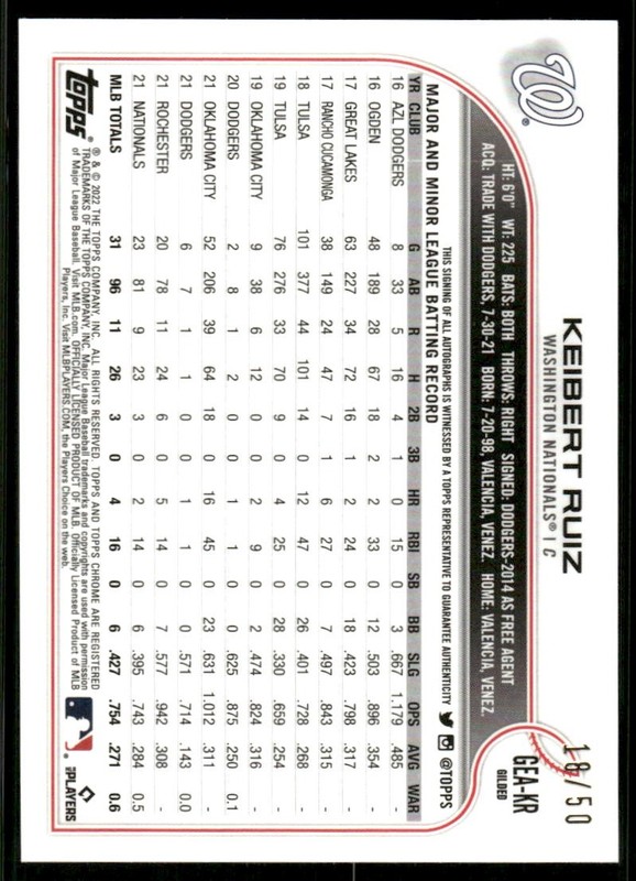 2022 Topps Gilded Coll Topps Chrome Gold Etch Blue Ref GEAKR Keibert Ruiz Auto50 view 2