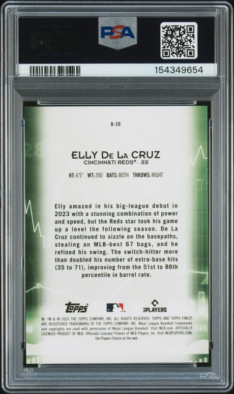2025 TOPPS FINEST BULLISH #B20 ELLY DE LA CRUZ PSA 10 view 2