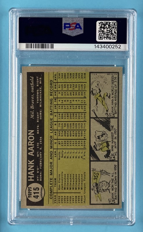 1961 Topps #415 Hank Aaron - PSA 5 EX view 2