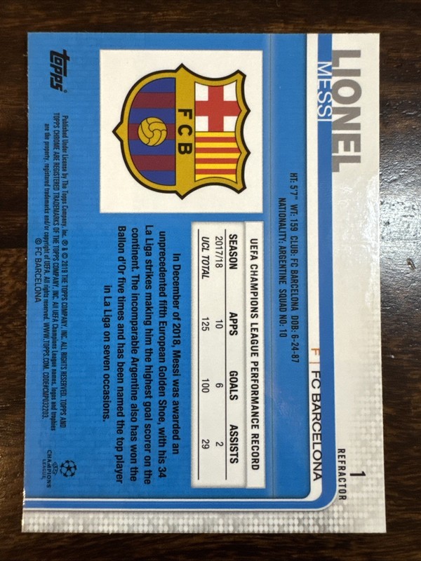 2018-19 Topps Chrome UEFA Champions League - Lionel Messi #1 Refractor view 2