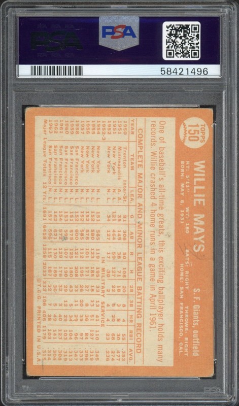 1964 Topps Willie Mays #150 PSA 1.5 FR MK HOF San Francisco Giants  view 2
