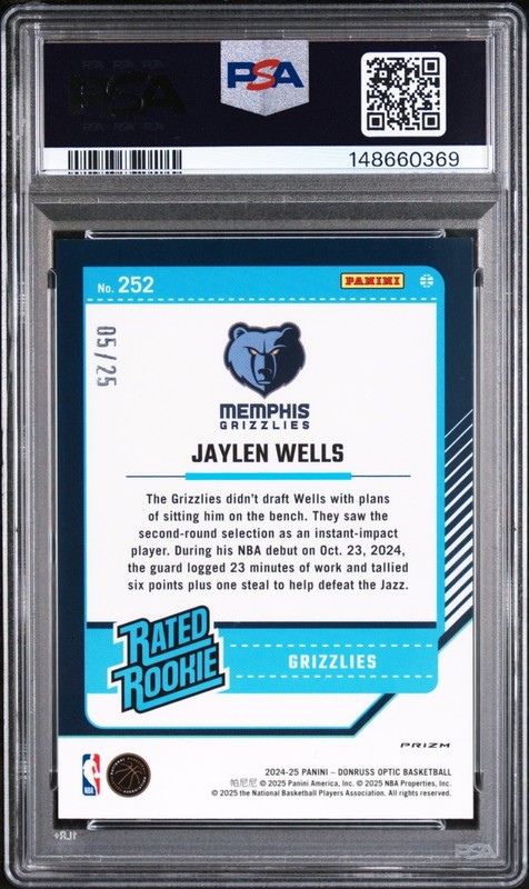 2024 Optic Jaylen Wells  GREEN INTERNATIONAL ROOKIE CARD #/25 Grizzlies Psa 10💎 view 2