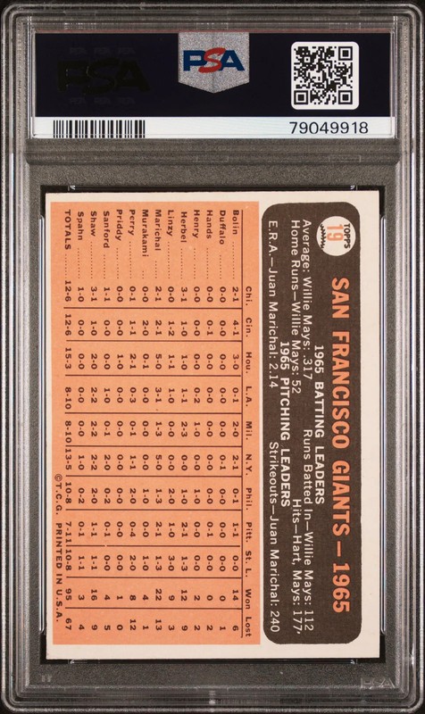 1966 Topps Giants Team #19 PSA 4.5 NEW LABEL VINTAGE BASEBALL CARD view 2