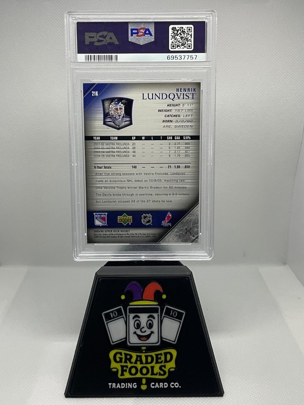 2005 Upper Deck #216 - Henrik Lundqvist - Young Guns Rookie RC - PSA 9 view 2