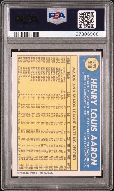1970 Topps  #500 Hank Aaron PSA 5 EX view 2