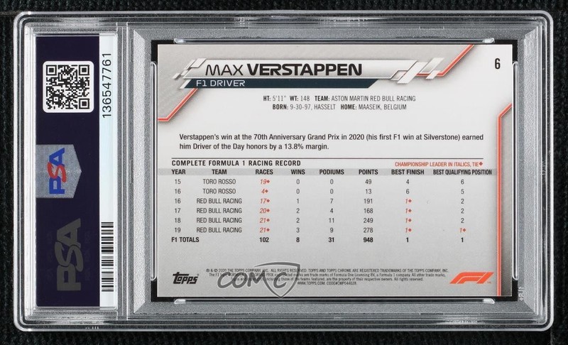 2020 Topps Chrome Formula 1 F1 Racers Max Verstappen #6 PSA 9 MINT 1cc7 view 2