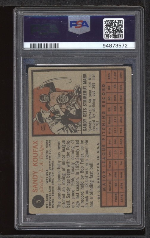 1962 Topps #5 SANDY KOUFAX Vintage HOF Graded Dodgers Baseball Card PSA 2 view 2