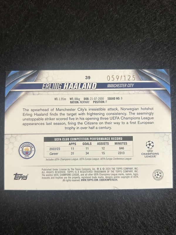 Erling Haaland 2024 Topps UEFA Club Competitions Blue Inferno /125 Man City SP view 2