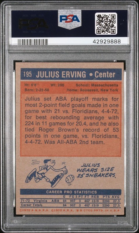 1972 TOPPS JULIUS DR. J ERVING VIRGINIA SQUIRES SIGNED ROOKIE CARD PSA 6 AUTO 10 view 2