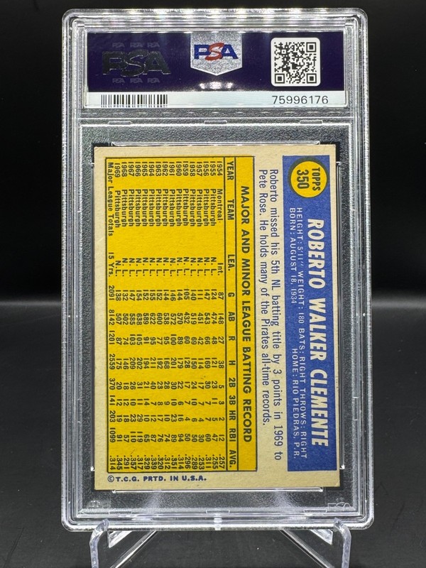 1970 TOPPS!  ROBERTO CLEMENTE!  PITTSBURGH PIRATES!  #350   PSA 6.5!   EX-MT+! view 2